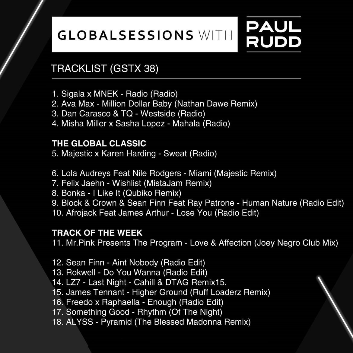 Playlist Globalsessionens with Paul Rudd.