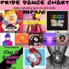 PRIDE DANCE CHART 30 – OKTOBER 2024